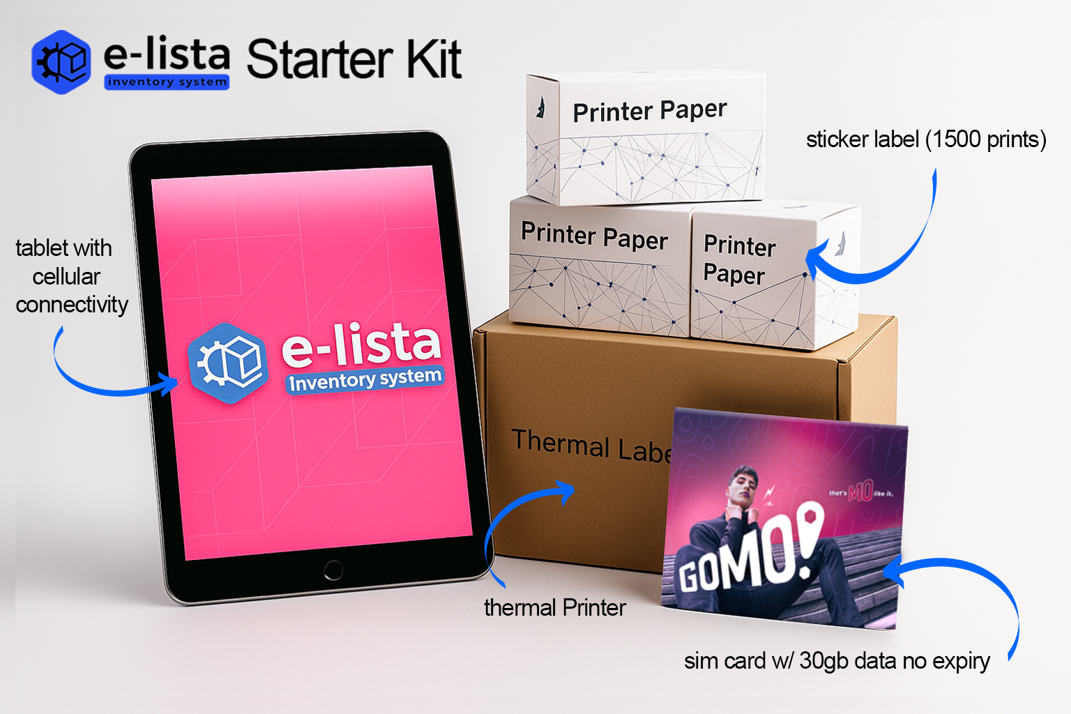 Starter Kit